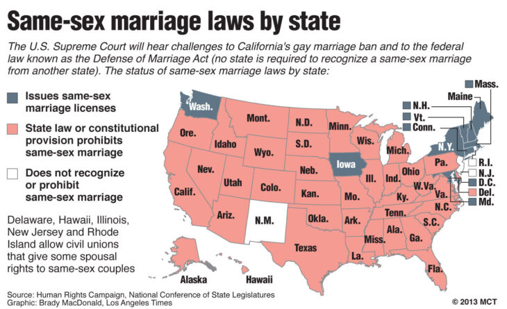 When Gay Marriage Was Legalized In US